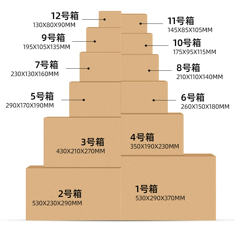 1-12号快递纸箱<